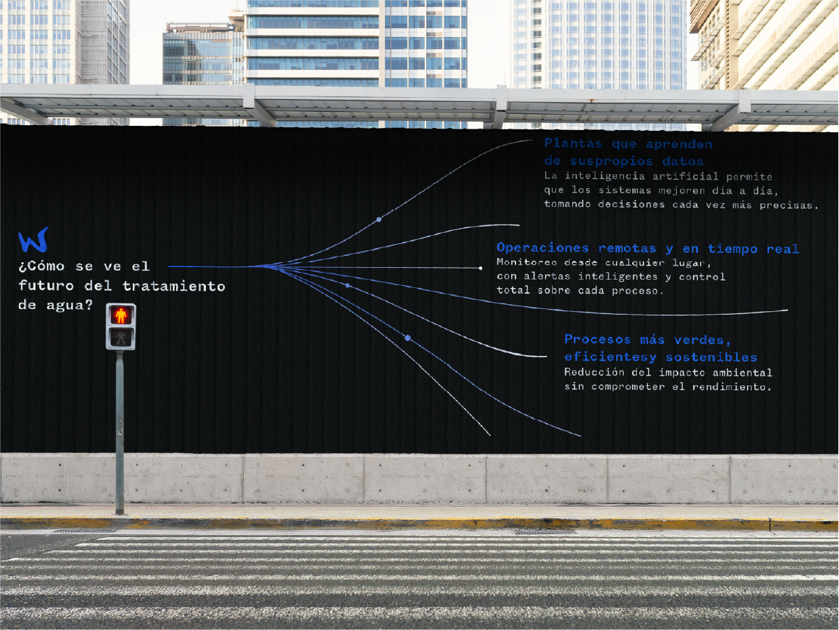 Gráfica conceptual de Ainwater sobre innovación y tratamiento de agua, diseño visual desarrollado por The Sign Studio