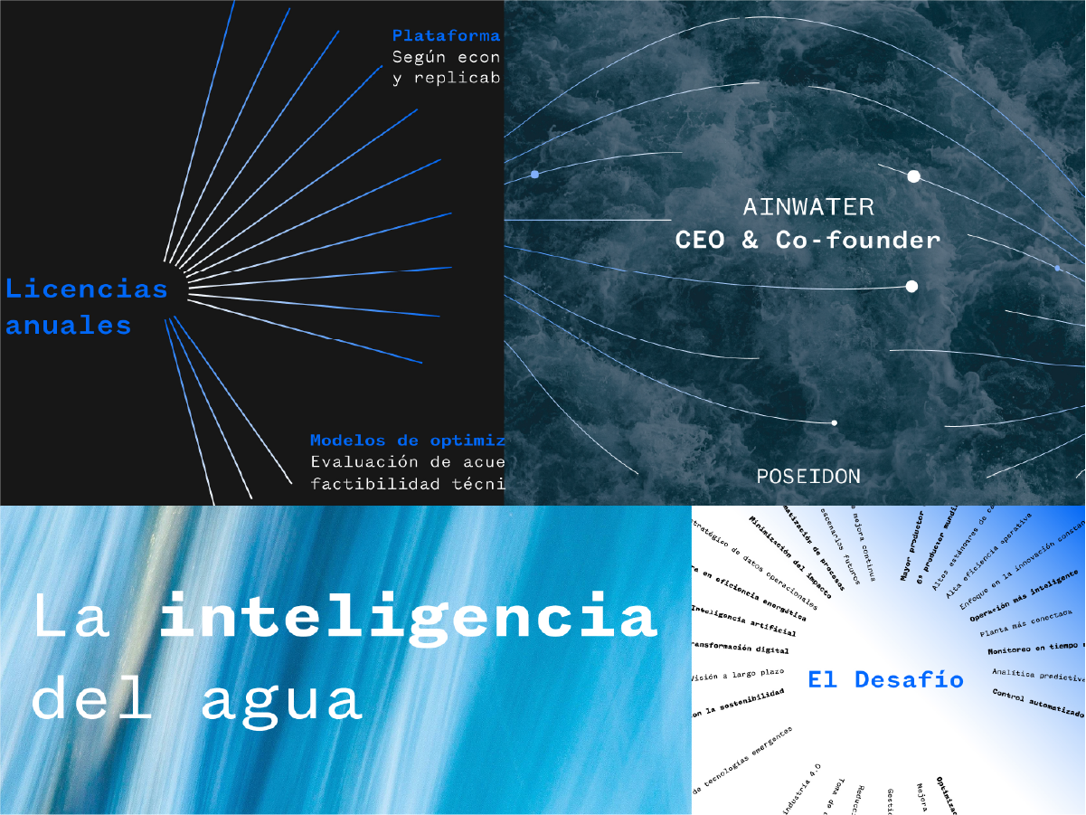 Sistema de comunicación visual de Ainwater, desarrollo gráfico y conceptual realizado por The Sign Studio